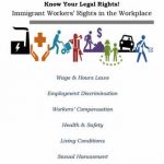Know Your Legal Rights! 