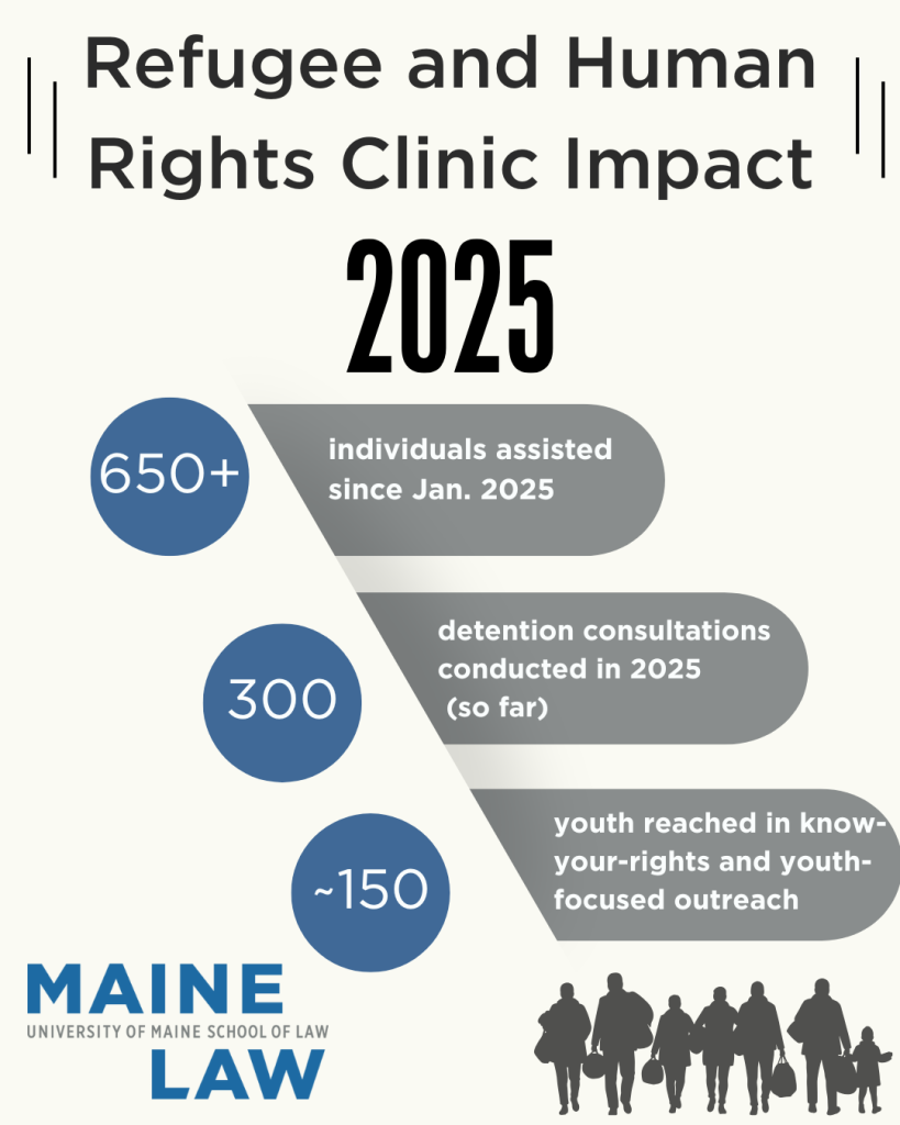 A graphic detailing statistics that are found elsewhere throughout the text of the article. 